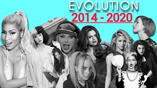 The Evolution of Music Mashup [2014 - 2020]