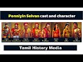 Ponniyin selvan characters name list in tamil