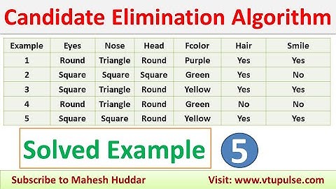 5. Candidate Elimination Algorithm Solved Numerical Example to find Specific and Generic Hypothesis