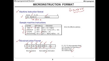 CpE252_Ch7_Microprogrammed Control_Slides_7-11