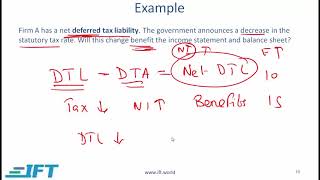 Level I CFA: FRA Income Taxes-Lecture 2
