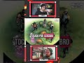 El proceso de resurrección de Krakoa #xmen #marvel