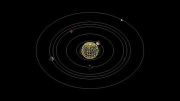 Computación Gráfica - Práctica 6 | Sistema Solar con iluminación "real" | 2016