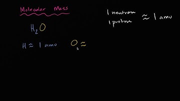 How to Calculate Molar Mass Practice Problems