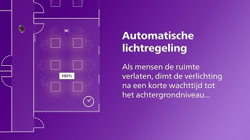 Philips Ledinaire EcoSet - geautomatiseerde verlichting voor kantoren