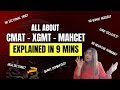 All about CMAT | XGMT | MAH-CET | Cutoffs, Exam Pattern, Focus Areas, PYQs|Should I give CMAT, XGMT?