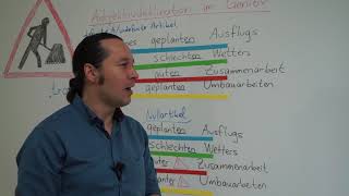 Almanca Kolay Kamera Arkası