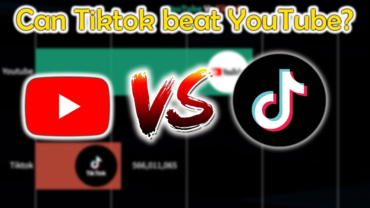Youtube Vs Tiktok - YouTube