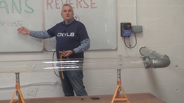 Fans in Reverse