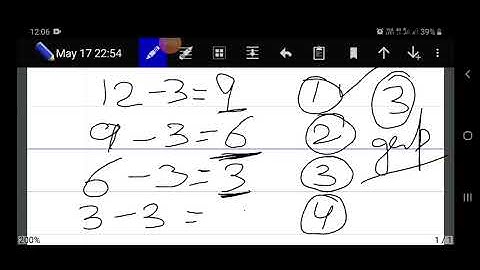 Class IV Mathematics 20 5 2020 by Ms Anchal Singh