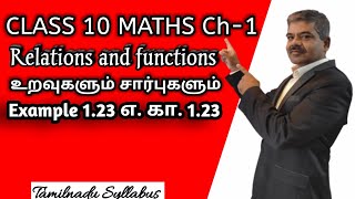 10Th Maths Chapter 1 Example 1.23