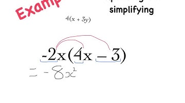 Year 9: Expanding Brackets