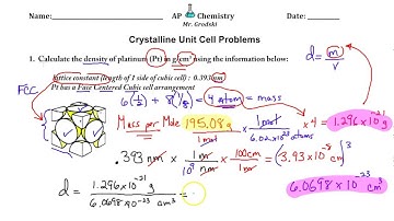 Unit Cell Calculations worksheet review