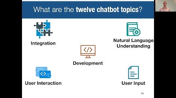 Challenges in Chatbot Development: A Study of Stack Overflow Posts