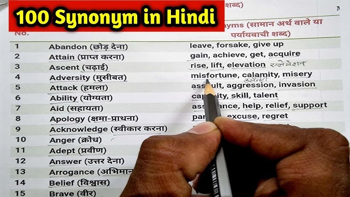 blunder Synonyms - Meaning in Hindi with Picture, Video & Memory Trick