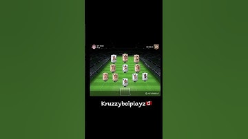 The Legend TFC #tfc #fifa #fcmobile #torontofc