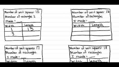 Grade 3 Module 7 Lesson 19