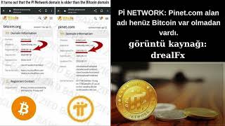Pİ NETWORK: Pinet.com alan adı henüz Bitcoin var olmadan vardı.