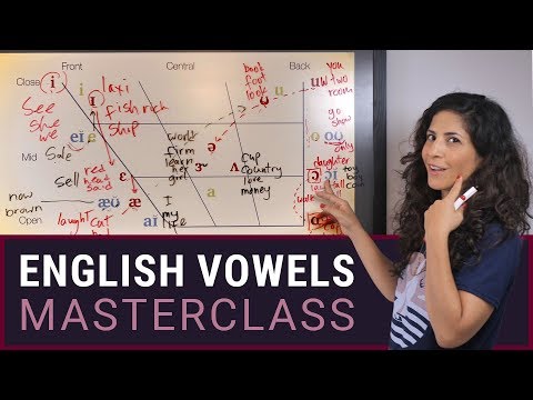 American English Vowels | IPA Masterclass | English Olympiad - American English Vowels | IPA Masterclass | English Olympiad