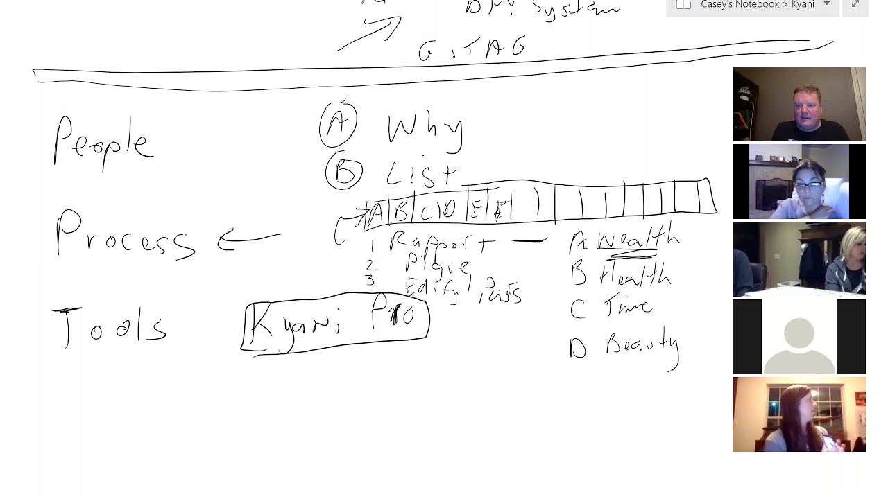 April 9, 2018 Power Hour