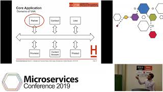 Celebrity Microservices 2019 #18 - Microservices in Higher Education: Migrating a Legacy Insurance Application Profile