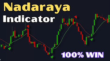 Nadaraya Watson: Best 1 Minute Scalping Trading Strategy ( NON REPAINTING )