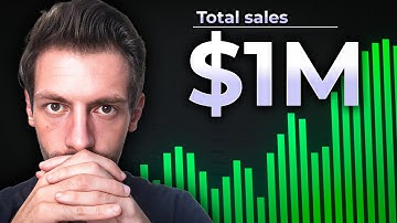 How To Scale Your Ecom Brand To $1M/Month