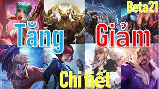 Chi tiết tăng giảm chính xác Beta 21 Giảm: Capheny, Florentino, Lumburr .....Và