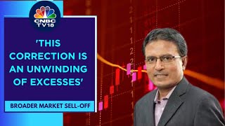 Stress Tests Are Not The Cause For Market Correction: Kotak Mahindra AMC | CNBC TV18