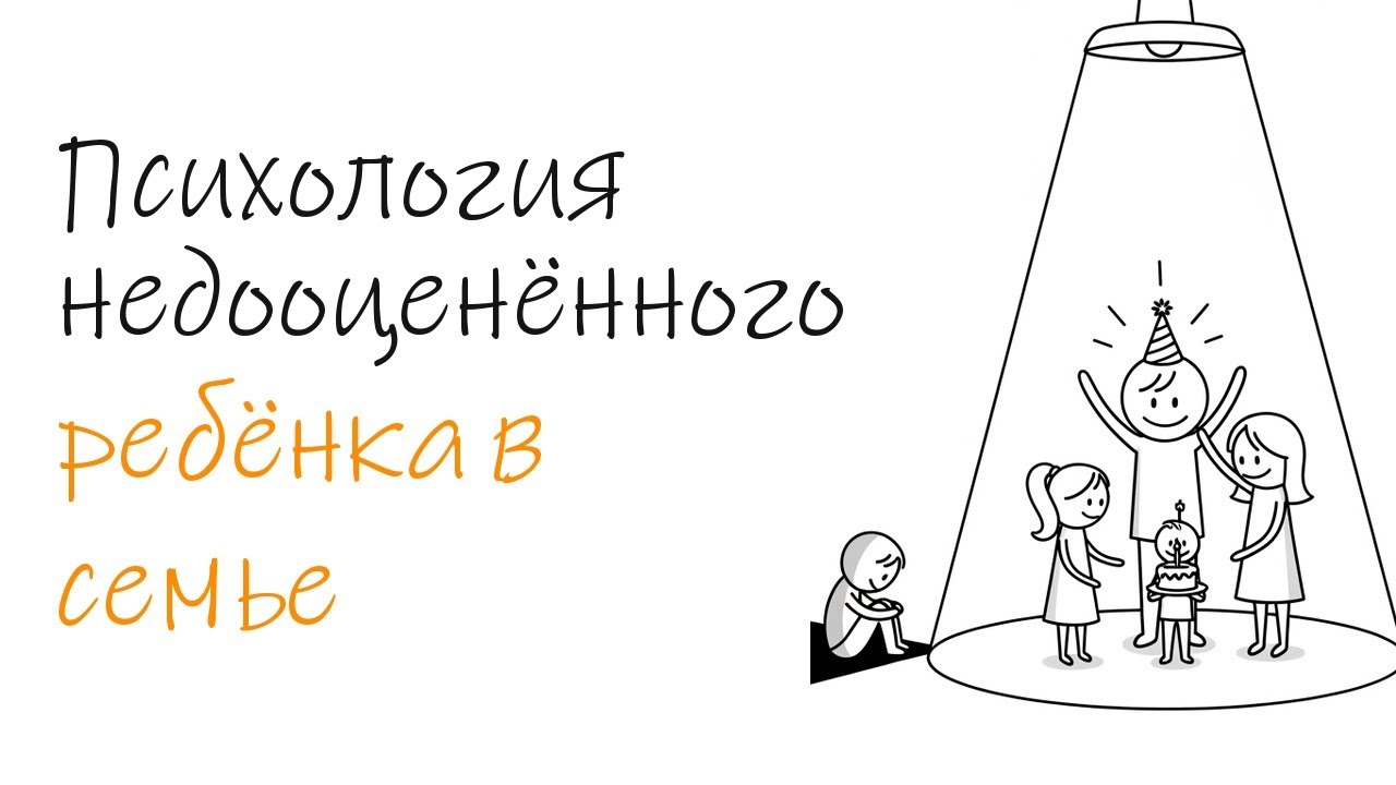 Я и Моя Проблема НЕДООЦЕНЕННЫЙ.