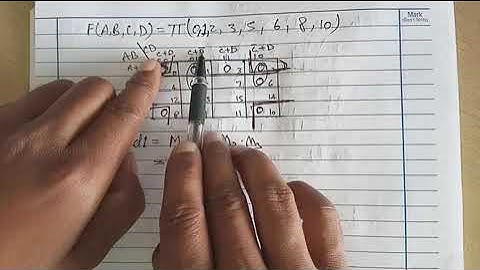 Class 12 Computer Science K Map-4