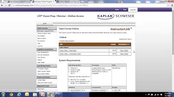 CFP® Exam Prep Review Online Tools Webinar