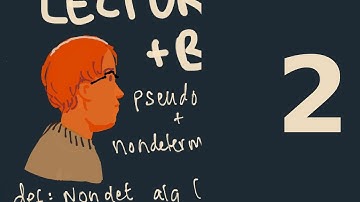 Hierarchy Theorems (Time, Space, and Nondeterministic): Graduate Complexity Lecture 2 at CMU