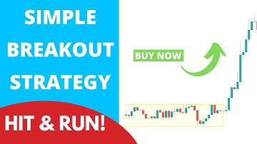 Simple Breakout Trading Strategy - How to Trade Breakouts Like a PRO (Full Tutorial)