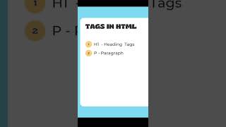 HTML Tags Made Easy | Step-by-Step for Beginners
