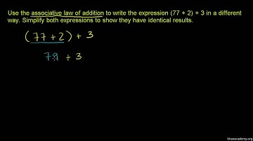 Associative law of addition
