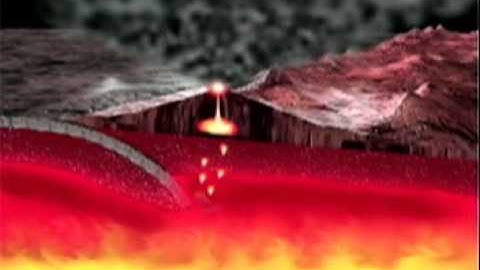 Continents Adrift  An Introduction to Continental Drift and Plate Tectonics