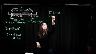PHY 233 - Torques with PhET