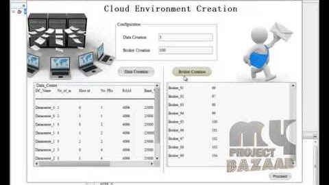 Final Year Projects | An ACO-inspired algorithm for minimizing weighted flowtim