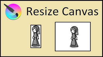 How to Resize Canvas in Krita to Fit Image or Expand