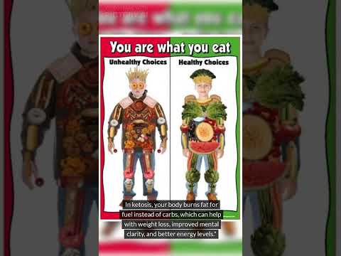 Who Knew Ozempic Semaglutide Weightloss Fatloss Chiropractic