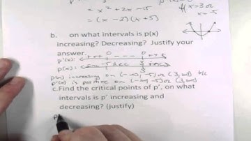 Critical points of a function and it