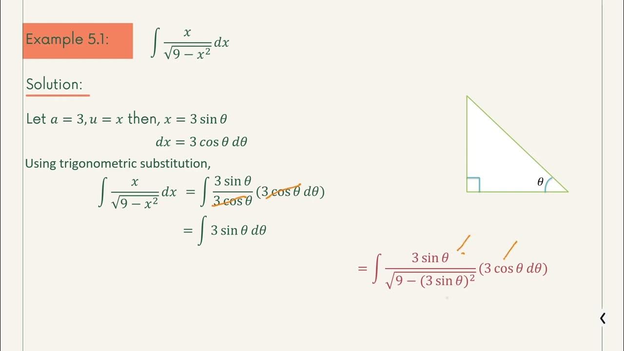 Integration By Trigonometric Substitution YouTube integration-by-trigonometric-substitution-youtube