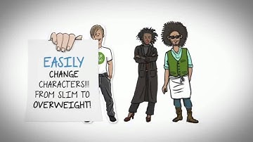 Create Your Story Whiteboard Character Pack After Effects Template