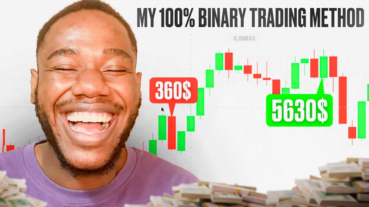 START: 422$ → PROFIT: 5630$ BINARY OPTIONS TRADING STRATEGY | Binary Trading Method Pocketoption