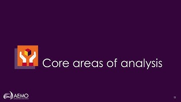 Renewable Integration Study (RIS): Managing Frequency