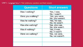 Past Continuous / Progressive -  Questions and short answers