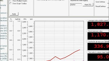 Detecting wrong turbo pressure on 330Xd 150kW EDC16 with Bavarian Technic diagnostic tool