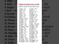 Daily uses important Words ✅✅ ll Most Important ll Spoken English ✅ ll #learn #education #english