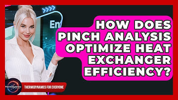How Does Pinch Analysis Optimize Heat Exchanger Efficiency? - Thermodynamics For Everyone